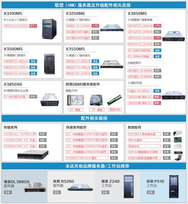 聯(lián)想(Lenovo) IBM服務(wù)器X3650M5 8871i05 2U機(jī)架式主機(jī) 單顆2603V4 6核1.7G CPU配雙電源 標(biāo)配(標(biāo)機(jī)16G含300G 10K SAS硬盤)