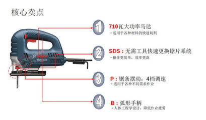 【TST8000E博世曲線木工工具電動(dòng)工具電鋸家用木工鋸家用線鋸拉花鋸】?jī)r(jià)格,廠家,圖片,電鋸,常州美裕高機(jī)電-